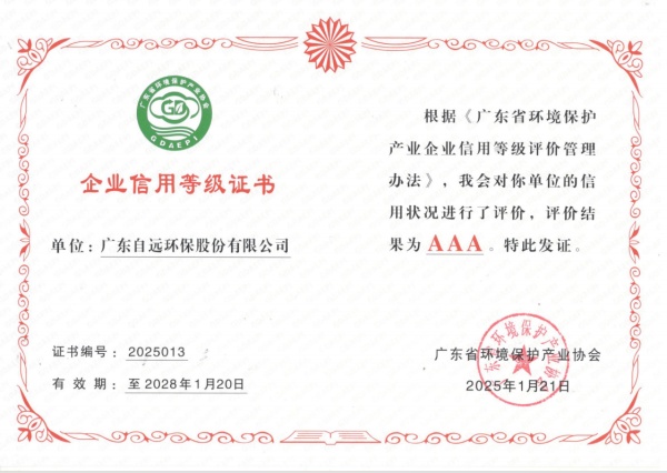 企业信用等级AAA证书